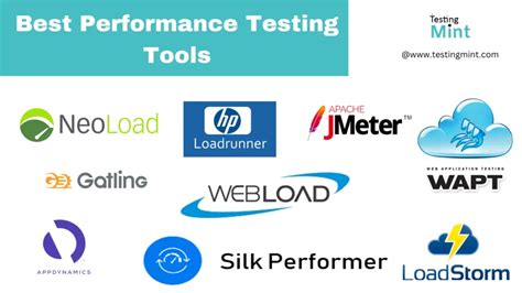 Performance Testing In Software Testing TestingMint