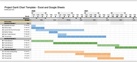 Gantt Chart Excel Template - Google Sheets Compatible