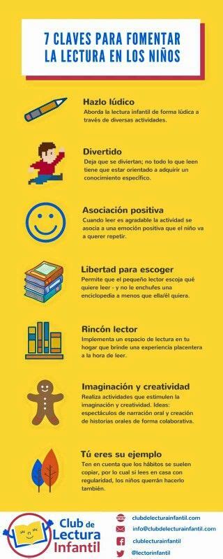 7 Claves Para Fomentar La Lectura En Los Ninos Habitos De Lectura Themelower