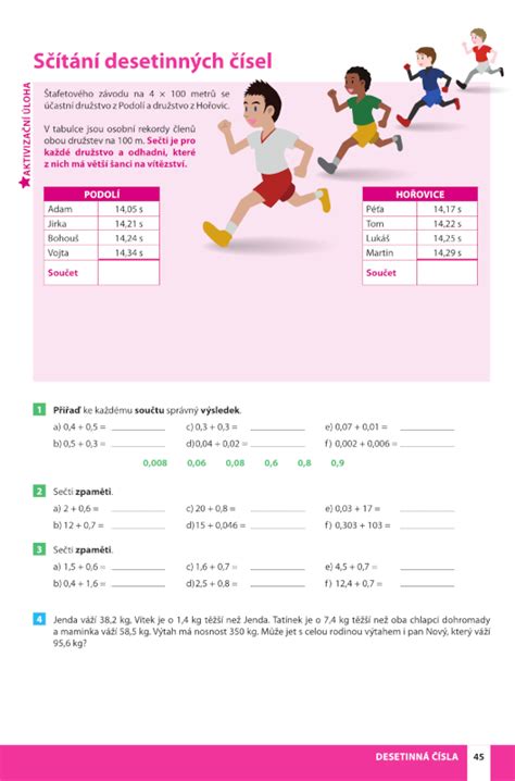Matematika V Pohod Aritmetika Pracovn Se It Etaktik Cz