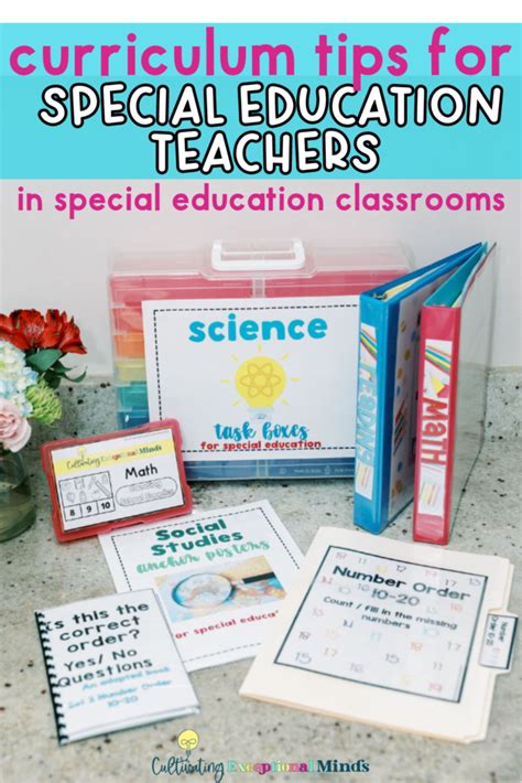 Curriculum tips for special education teachers • Cultivating ...