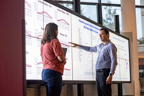 Explore Academics - Georgia State Admissions