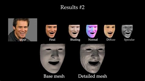 S F Self Supervised High Fidelity Face Reconstruction From Monocular