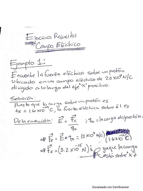 Ejercicios Resueltos Campo Electrico Pdf