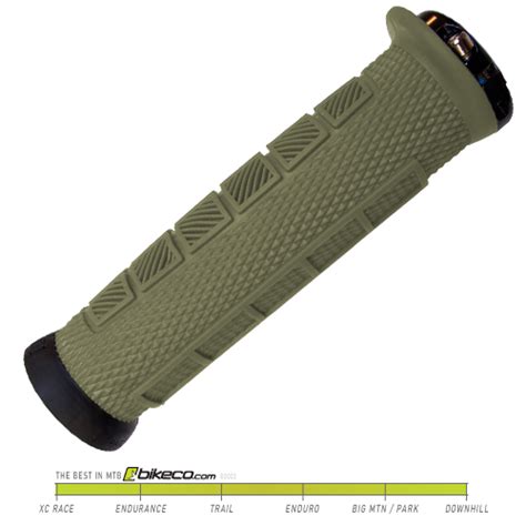 ODI Elite Pro Grips - BikeCo.com