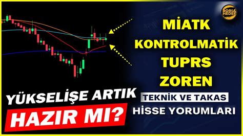 Miatk Hisse Analiz Kontrolmatik Tuprs Zoren Yorum Teknik