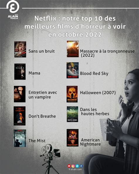 Cin Ma Top Des Meilleurs Films D Horreur Voir En Octobre