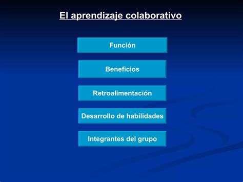 Aprendizaje Colaborativo Ventajas Ppt