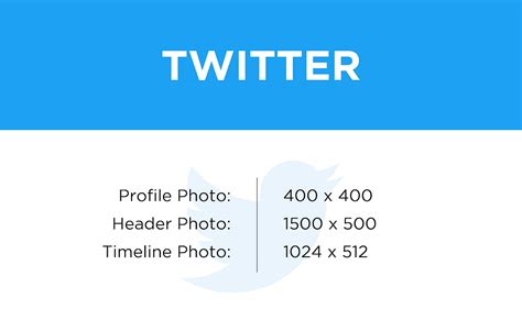 Pixels To Print: Social Media Image Size Cheat Sheet