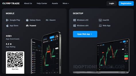 Olymp Trade Review Pros And Cons