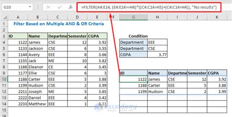 How To Use Filter Function In Excel Easy Examples Exceldemy