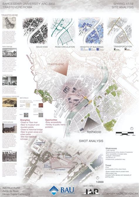 Site Analysis Of Roma Student Project Mimari Sunum Mimarl K Posteri