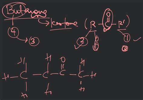 Are Structural Isomers Possible For Bromopentane Ans I Ethanoic Aci