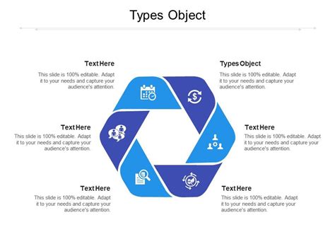 Types Object Ppt Powerpoint Presentation Show Slide Portrait Cpb