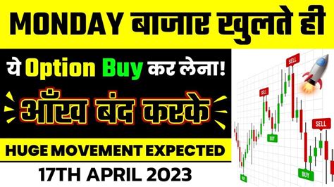 Nifty And Bank Nifty Weekly Full Analysis Next Movement Till 43000