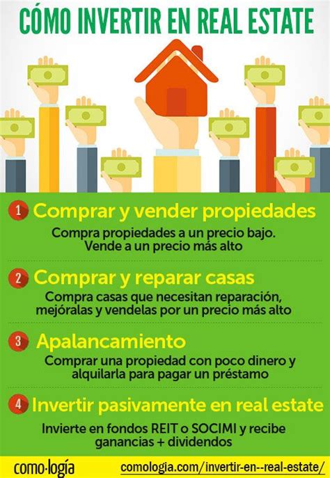 Existen varias formas de invertir en real estate Guía paso a paso para