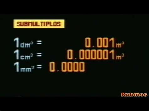 MATEMÁTICAS I E M NACIONAL PITALITO Múltiplos y Submúltiplos del