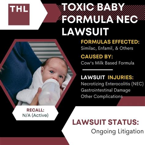 Nec Lawsuit Update February Toxic Baby Formula Lawsuit