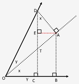 Sin A B Sina Cosb Cosa Sinb How Prove CBSE Class 11 Learn CBSE Forum