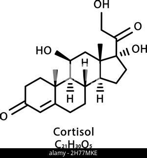 Fórmula molecular de la hormona cortisol Símbolo de las hormonas del