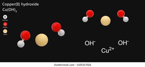 Copper Hydroxide Structure