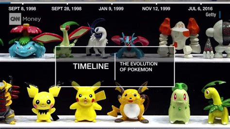 The evolution of the Pokemon franchise in 90 seconds - CNN Video