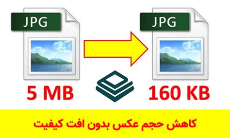 کاهش حجم عکس بدون افت کیفیت دنیای نرم افزار و برنامه نویسی