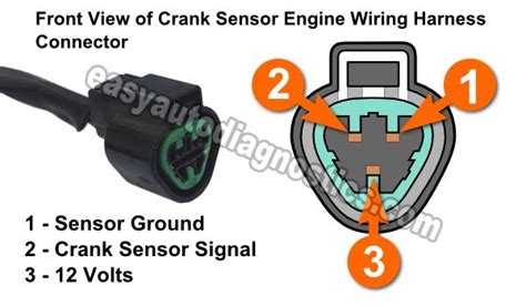 Diagrama De Crank Sensor Como Instalar Crank Sensor