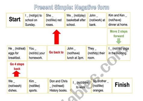 Present Simple Negative Form Board Game Esl Worksheet By Suzysmile117