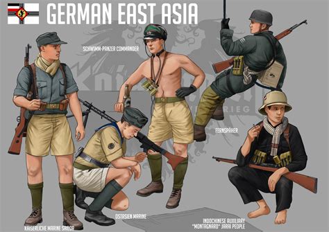 ArtStation - Kaiserreich - German East Asia