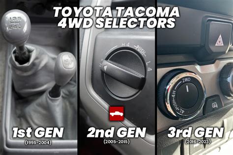 Toyota Tacoma Button Guide