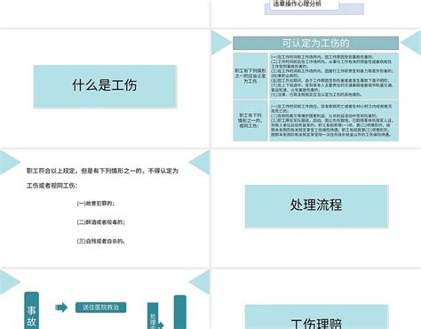 蓝色简约风说课课件工伤知识普及ppt模板 包站长