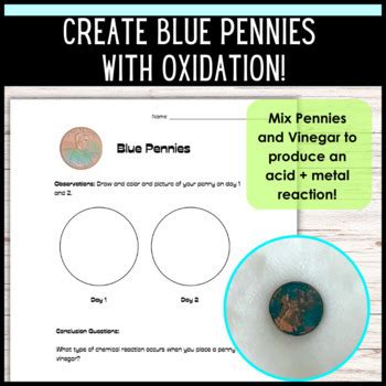 President S Day Experiments Surface Tension And Redox Reactions