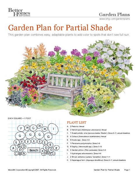 Garden Plan For Partial Shade Mulch Perennial Plant