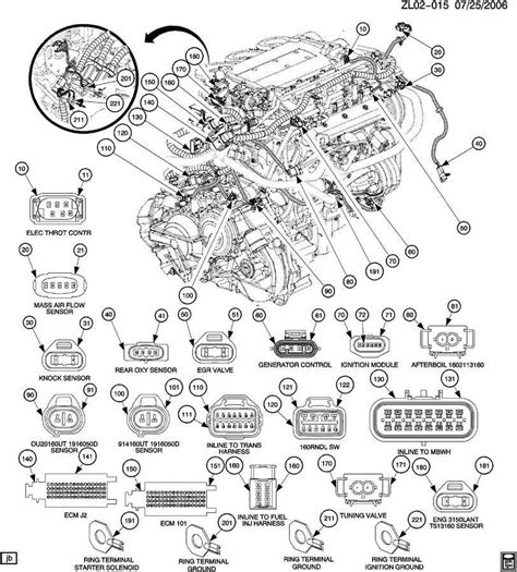 The Ultimate Guide To Saturn Vue Parts Diagram And Breakdown