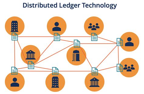 Distributed Ledger Technology Overview Importance