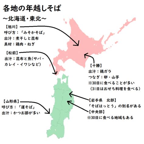 年越しそばの由来を簡単に説明してみよう子どもに教える呼び方の違い│雑学トレンディ