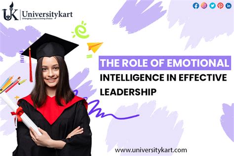 The Role Of Emotional Intelligence In Effective Leadership