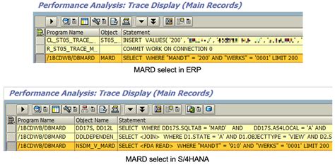 Sap S Hana Inventory Management Tables New Simplified Data Model