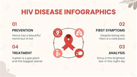 Hiv Disease Infographics Template