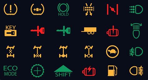 Car Dashboard Warning Lights Explained Quick Guide By Abd Automotive