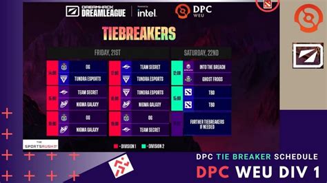 Dpc Tie Breaker Schedule And Format For Europe Weu Division The