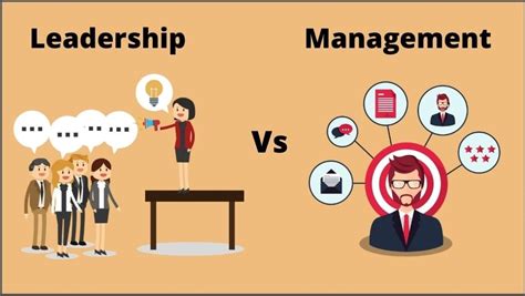 Difference Between Leadership And Management