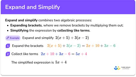 Algebra Revision Gcse Maths Third Space Learning