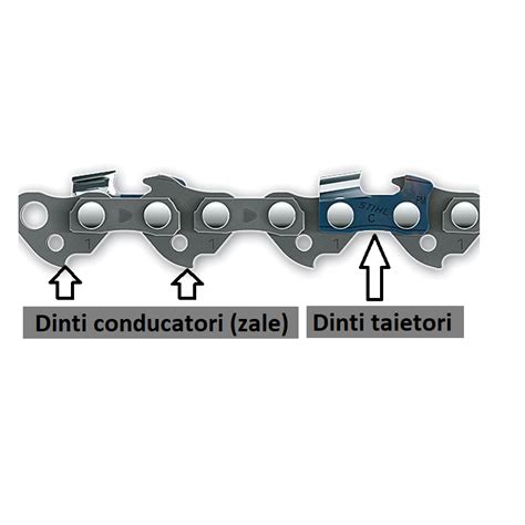 Low Vibration Stihl Pd Saw Chain Chain Type Pd Drive Link