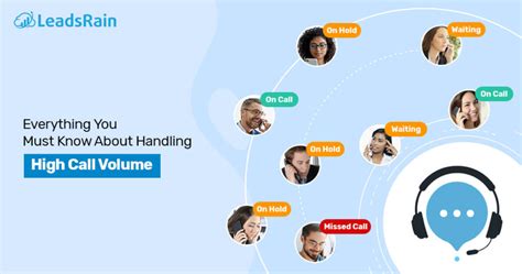 Reinforcing Your Call Center To Handle High Call Volumes Leadsrain