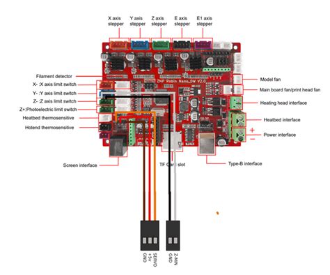 Bltouch Wiring Diagram R Elegooneptune3