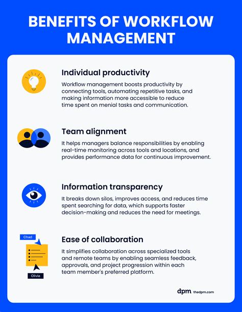 Workflow Management Definition Examples Key Benefits