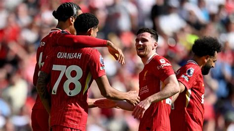 Liverpool 2-0 Wolves: Watch free highlights - Liverpool FC