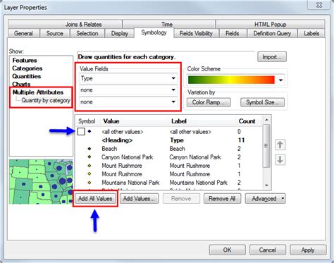 How To Symbolize Points Based On Multiple Attribute Values In Arcmap